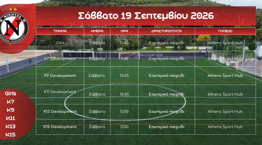 Πρόγραμμα Γαλάτσι 19.9.26